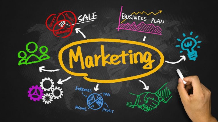 technical consulting HubSpot 
