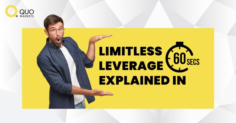 Limitless Leverage Explained in 60 Seconds