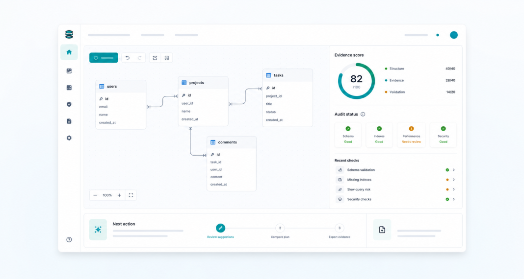 Postgres review workflow