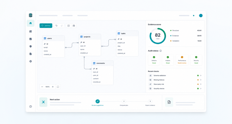 Postgres review workflow
