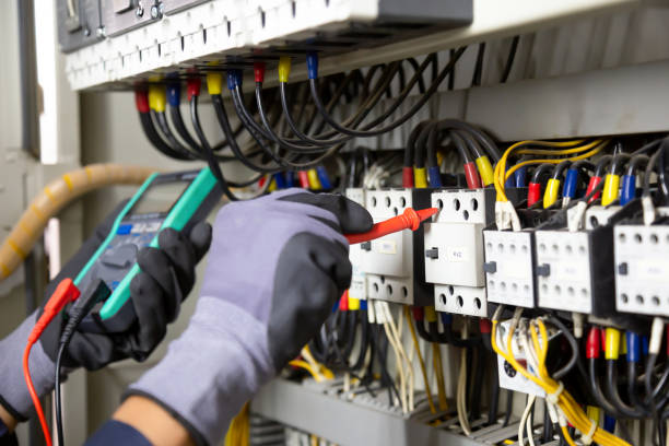 emergency generator installation Memphis area