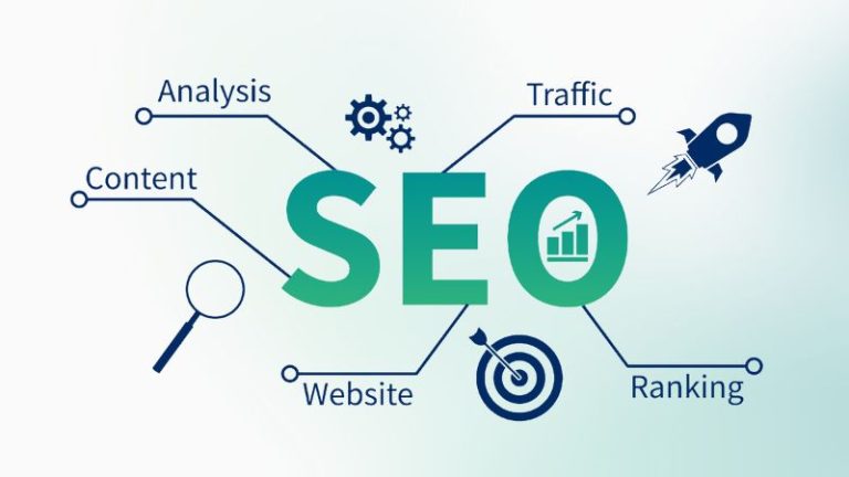 SEO Packages
